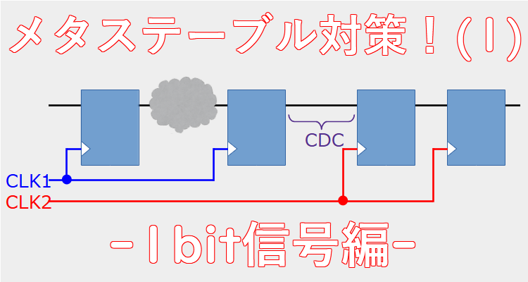 メタステーブル対策！(1)